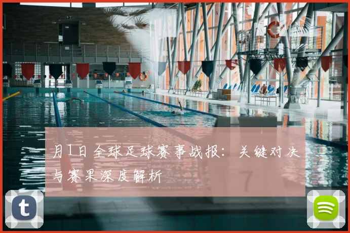 月1日全球足球赛事战报：关键对决与赛果深度解析